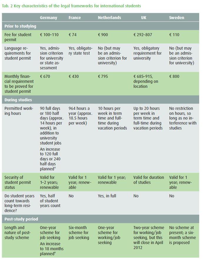 compare1