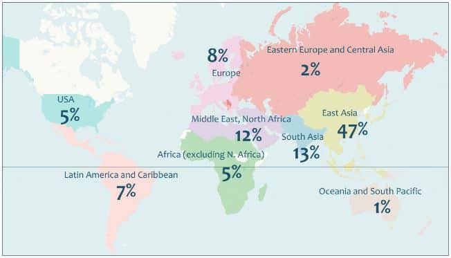 regional-breakdown-of-canadas-international-student-population