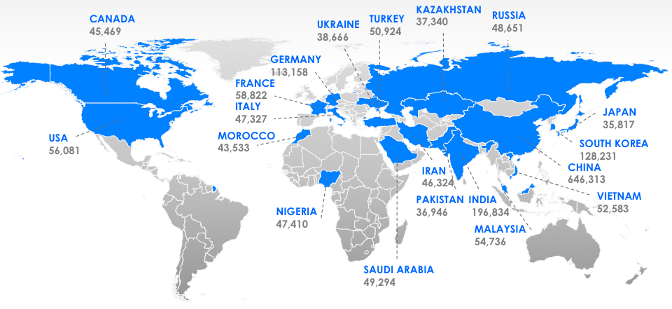 top-source-markets-worldwide-2012