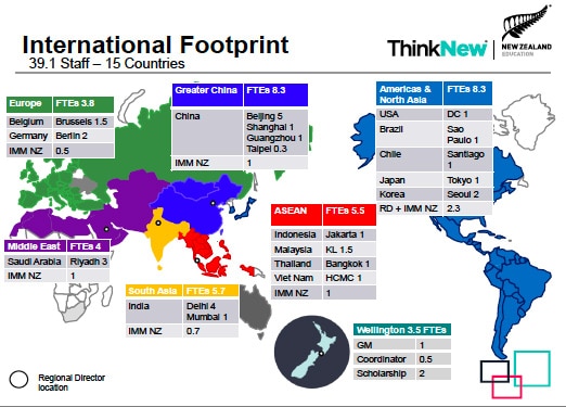 international-footprint-of-new-zealands-think-new-staff