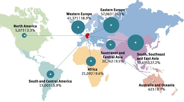 bildungsauslaender-enrolment-by-global-region