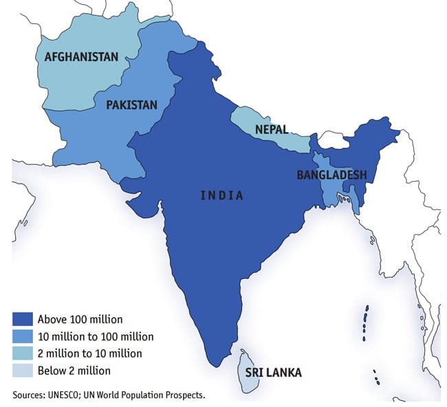 tertiary-school-populations-in-south-asia