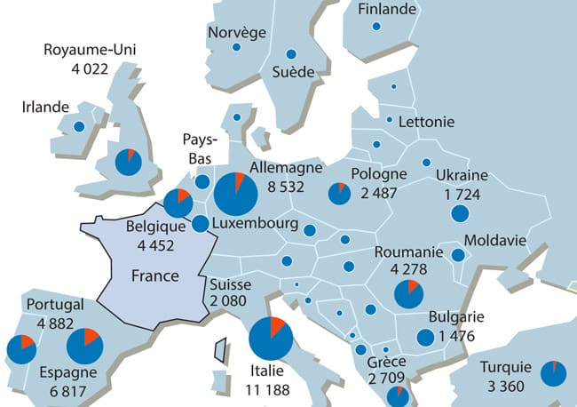 european-sources-of-foreign-students-in-france