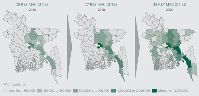 the-geographic-concentration-of-mac-consumers-in-bangladesh-2015-2015