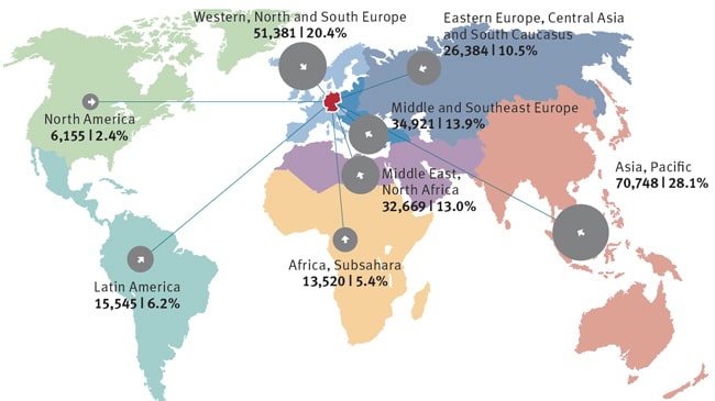 number-for-bildungsausländer-in-german-higher-education-by-global-region-for-2016