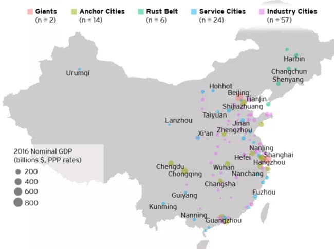 the-five-categories-of-chinese-cities-as-defined-by-the-brookings-institution
